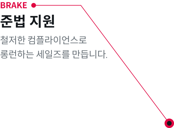 BRAKE : 준법지원 - 철저한 컴플라이언스로 롱런하는 세일즈를 만듭니다.